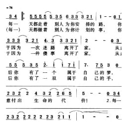 中国名歌500首乐谱:大哥你好吗 陈小奇词曲