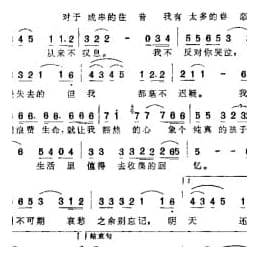 苏芮歌曲谱:明天还要继续