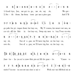 美国经典歌曲谱:什锦菜 简谱