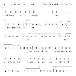 美国经典歌曲谱:巴比伦河 简谱