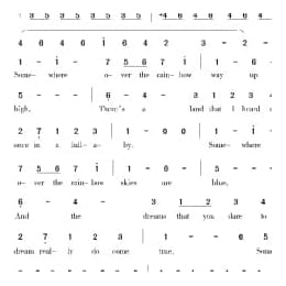 美国经典歌曲谱:飞越彩虹 简谱