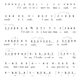 美国经典歌曲谱:秃鹰飞去 简谱