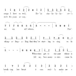 美国经典歌曲谱:昔日重现 简谱