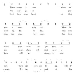 美国经典歌曲谱:我们是世界 简谱
