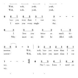 美国经典歌曲谱:爱你在心口难开 简谱