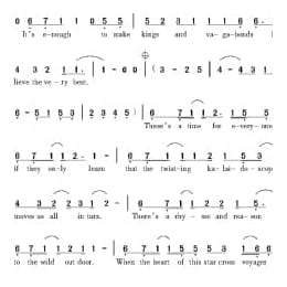 美国经典歌曲谱:今晚你是否能感受这爱 简谱