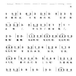 码头工人歌 舞台剧 扬子江暴凤雨 插曲 蒲风词 聂耳曲