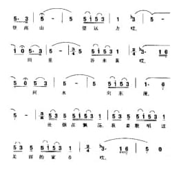 歌唱美丽的家乡 贵州苗族民歌