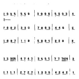 外国古典歌曲简谱:拨弦波尔卡 奥 约翰 斯特劳斯曲