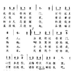 外国民间歌曲简谱:当我经过你的家门 斯洛伐克西部民歌