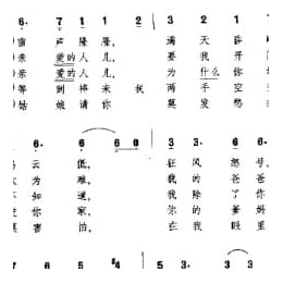 外国民间歌曲简谱:雷声隆隆 斯洛伐克西部民歌