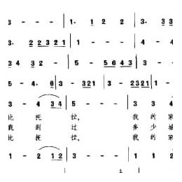 外国民间歌曲简谱:比托拉,我的家乡 南斯拉夫民歌