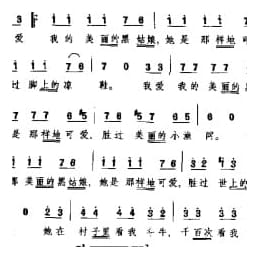 外国现代歌曲简谱:我爱我的黑姑娘 拉美歌曲