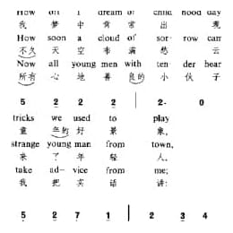 萝西 妞儿 美国民歌