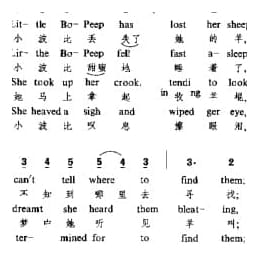 小波比 英国民歌