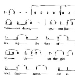 舞会皇后 瑞典 阿巴乐队