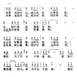 通俗歌曲简谱:我是不是你最疼爱的人 香港 小虫词曲