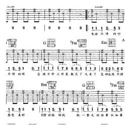 刘德华歌曲吉他六线谱:冰雨 附简谱歌词