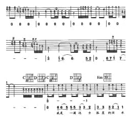 刘德华歌曲吉他六线谱:孤星泪 附简谱歌词