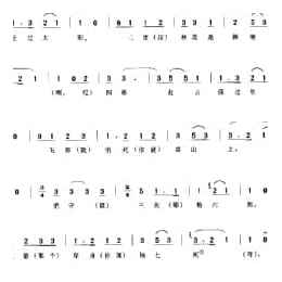 劳动号子:水工歌 门头沟区 号子释文 北京民间歌曲简谱